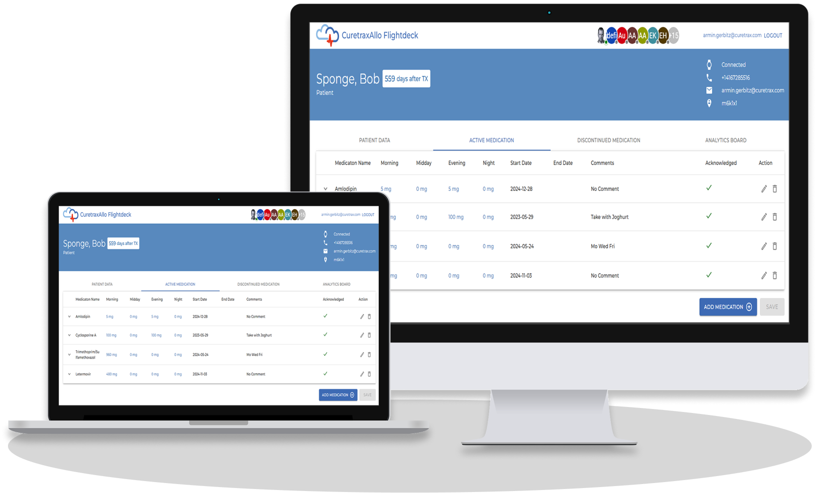 Completion of Interactive Medication Plan